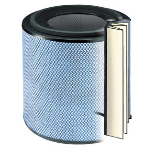 Allergy Machine Jr. Replacement Filter
